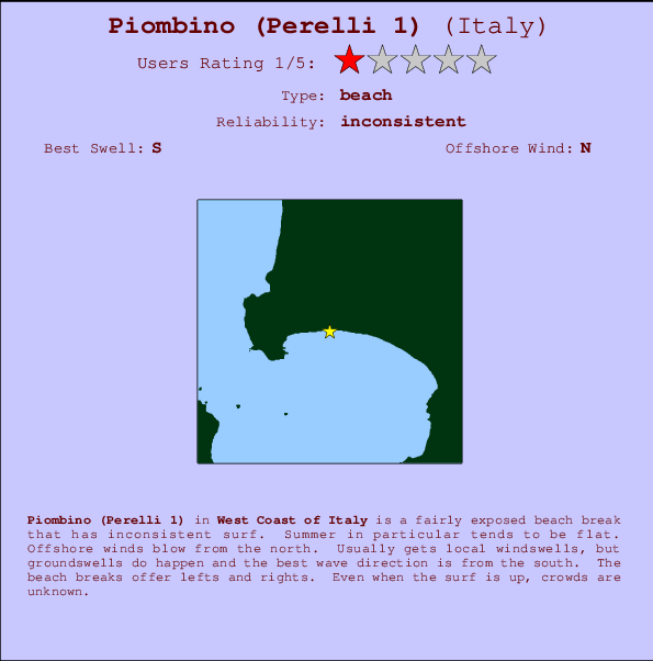 Piombino (Perelli 1) Carte et Info des Spots