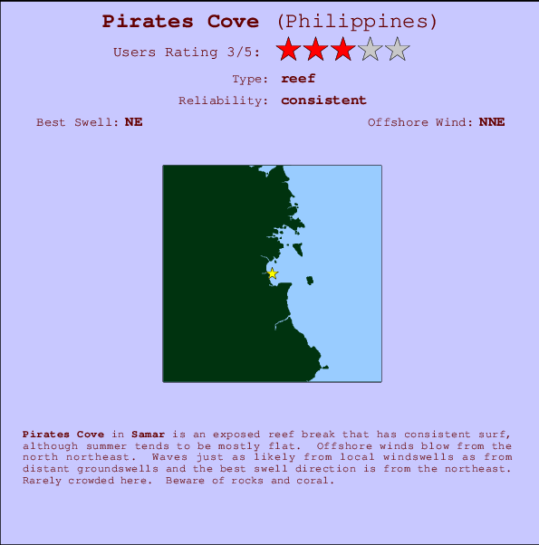 Pirates Cove Carte et Info des Spots