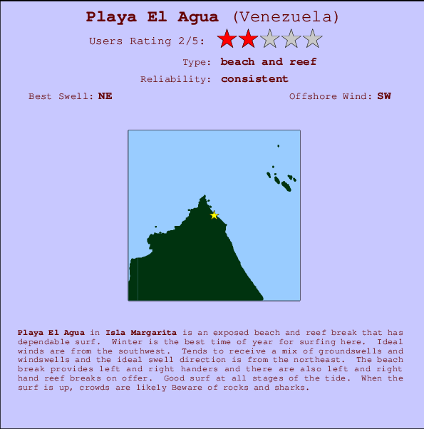 Playa El Agua Carte et Info des Spots