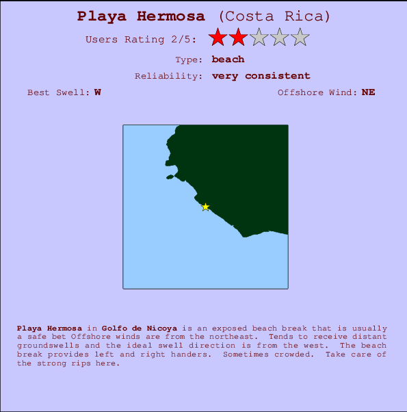 Playa Hermosa Carte et Info des Spots