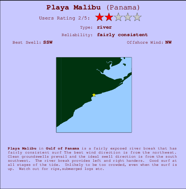 Playa Malibu Carte et Info des Spots