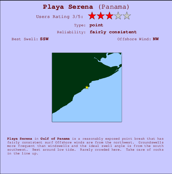Playa Serena Carte et Info des Spots