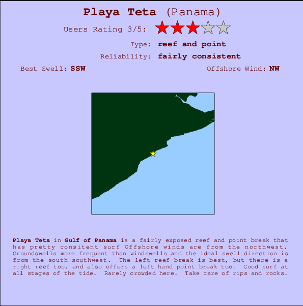 Playa Teta Carte et Info des Spots