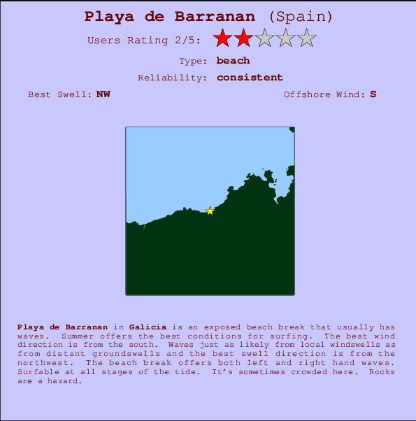 Playa de Barranan Carte et Info des Spots