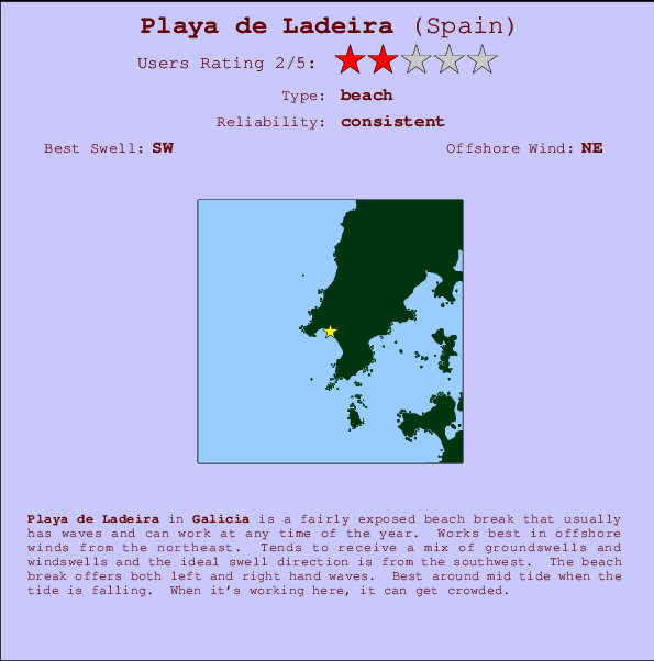 Playa de Ladeira Carte et Info des Spots