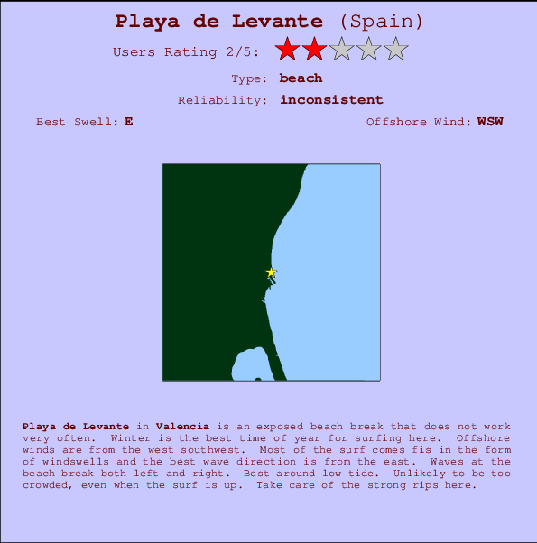 Playa de Levante Carte et Info des Spots