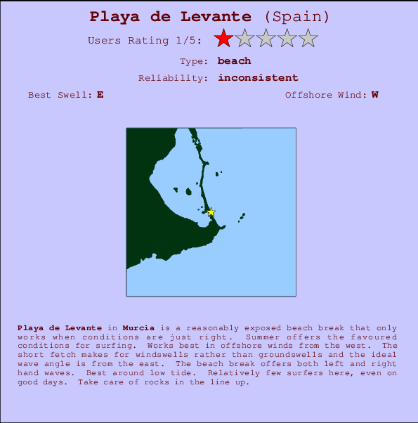 Playa de Levante Carte et Info des Spots