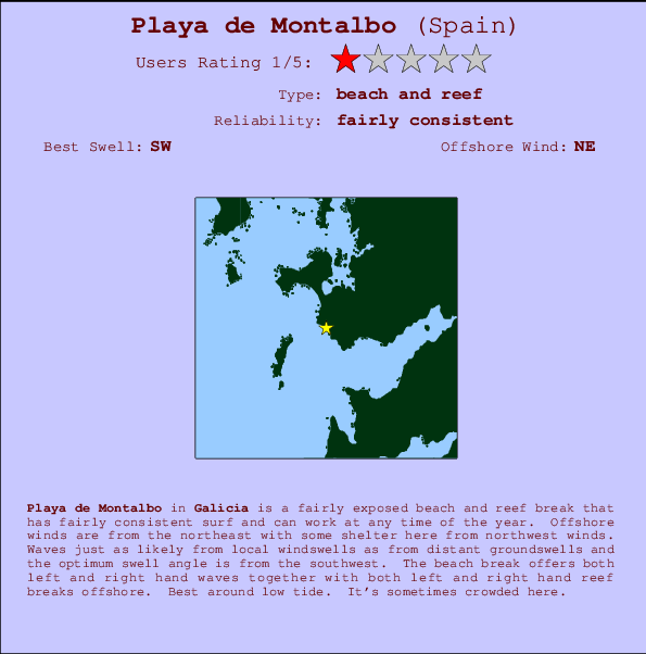 Playa de Montalbo Carte et Info des Spots