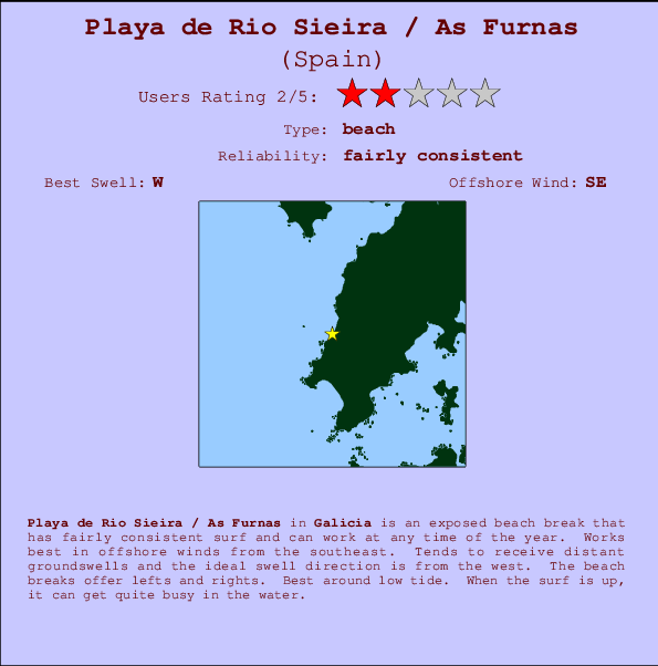 Playa de Rio Sieira / As Furnas Carte et Info des Spots