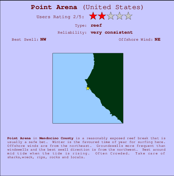 Point Arena Prévisions de Surf et Surf Report (CAL Mendocino County, USA)