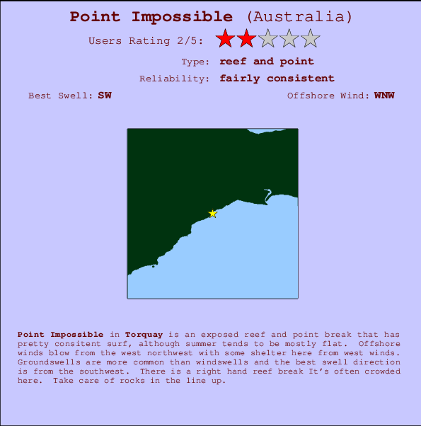 Point Impossible Carte et Info des Spots