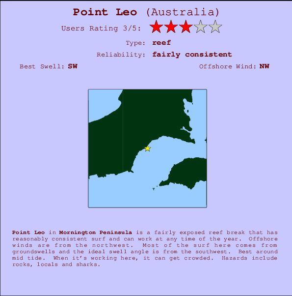 Point Leo Carte et Info des Spots