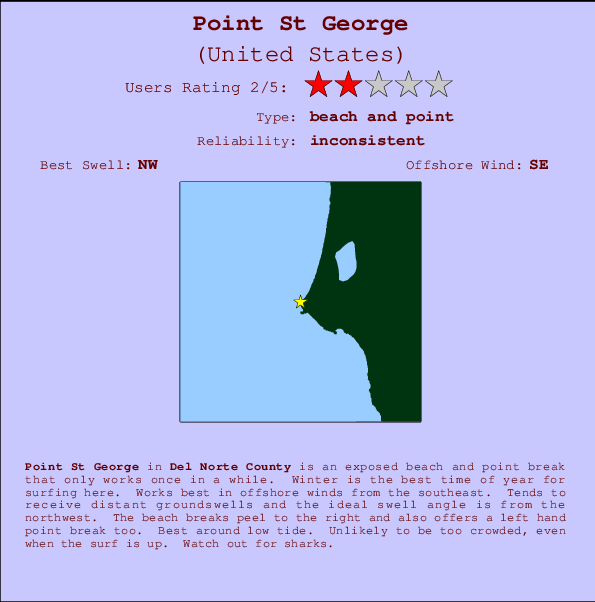 Point St George Carte et Info des Spots
