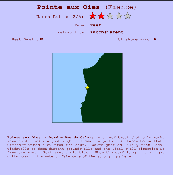 Pointe aux Oies Carte et Info des Spots