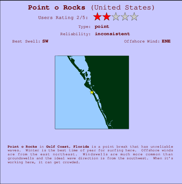 Point o Rocks Carte et Info des Spots