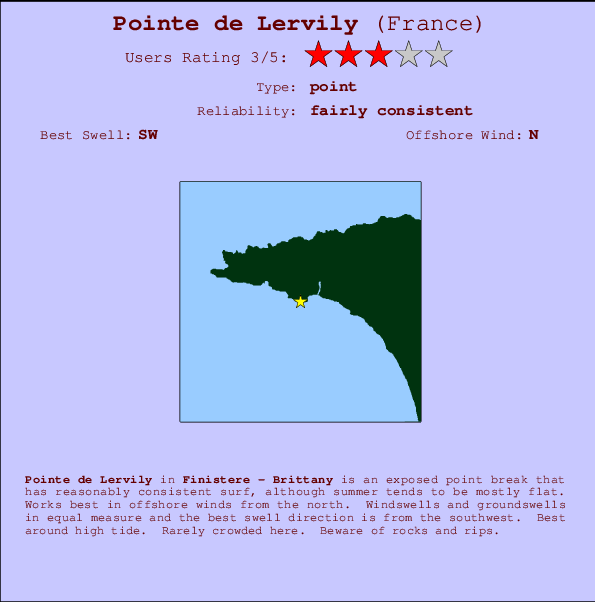 Pointe de Lervily Carte et Info des Spots