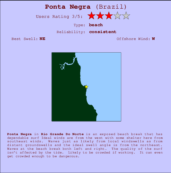 Ponta Negra Carte et Info des Spots