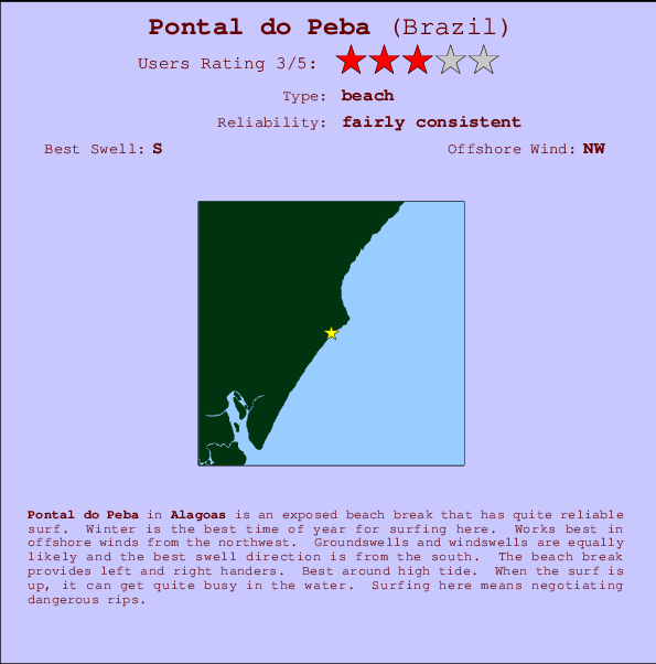 Pontal do Peba Carte et Info des Spots