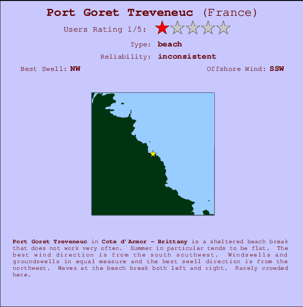 Port Goret Treveneuc Carte et Info des Spots