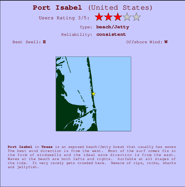 Port Isabel Prévisions de Surf et Surf Report (Texas, USA)