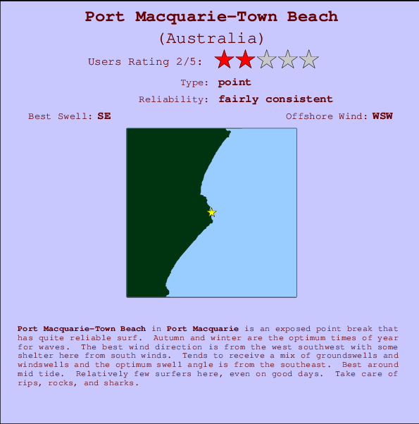 Port Macquarie-Town Beach Carte et Info des Spots