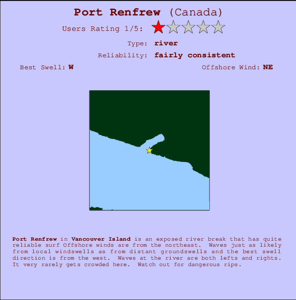 Port Renfrew Carte et Info des Spots