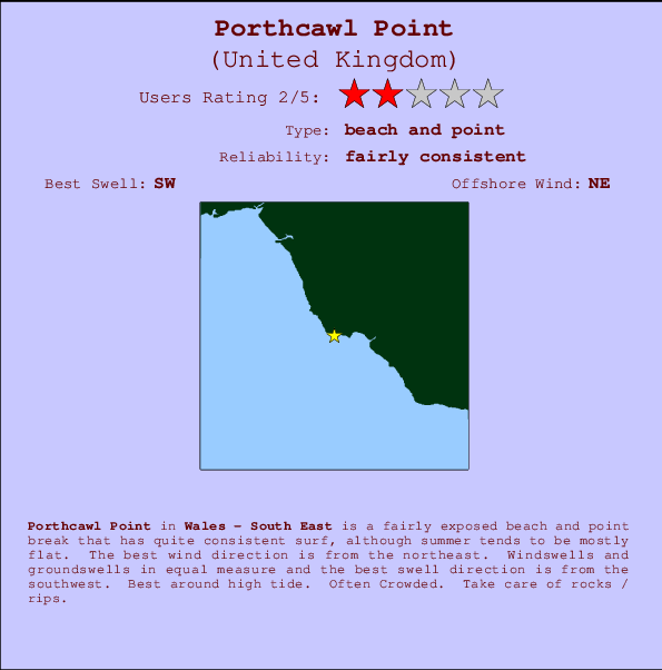 Porthcawl Point Carte et Info des Spots