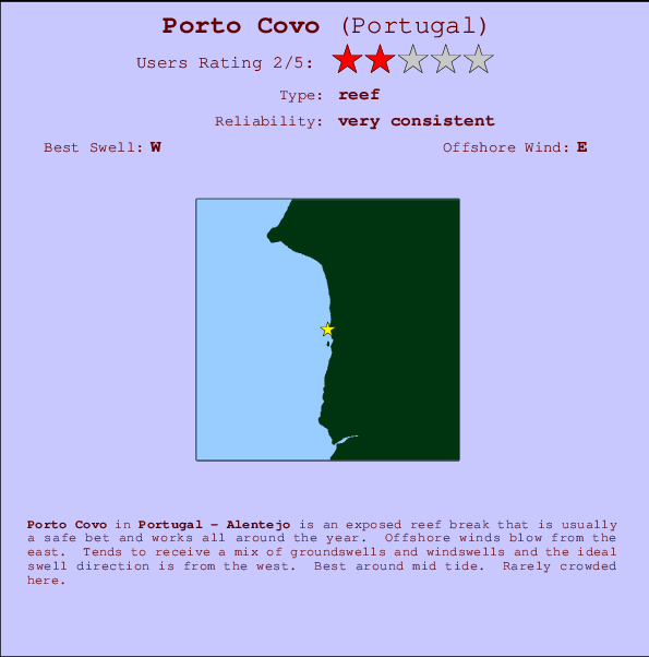 Porto Covo Carte et Info des Spots