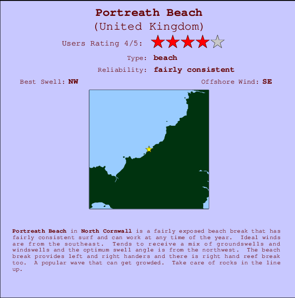 Portreath Beach Carte et Info des Spots