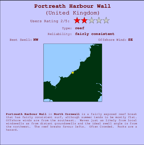 Portreath Harbour Wall Carte et Info des Spots