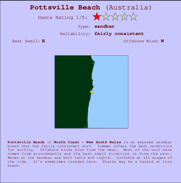 Pottsville Beach Carte et Info des Spots