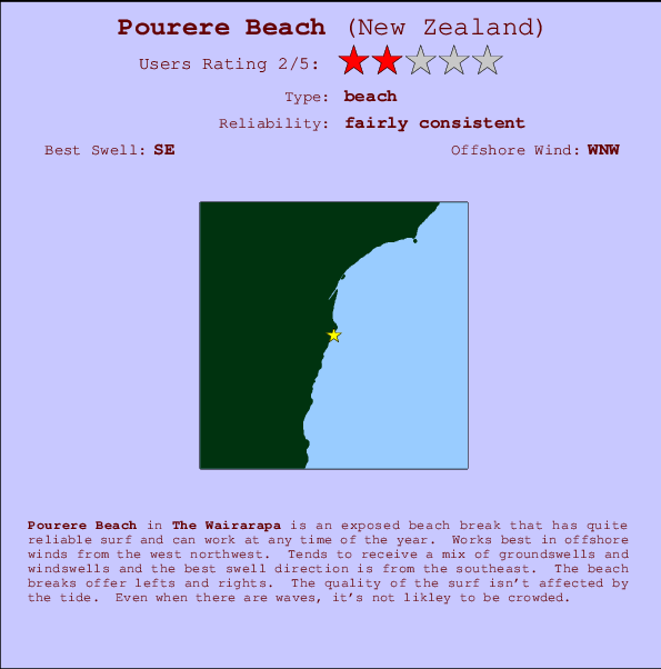 Pourere Beach Carte et Info des Spots