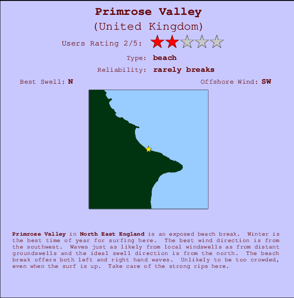 Primrose Valley Carte et Info des Spots