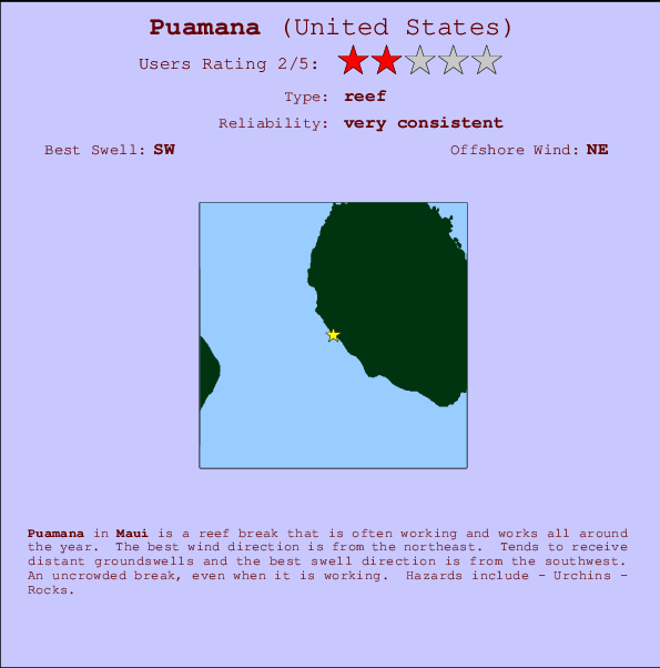 Puamana Carte et Info des Spots