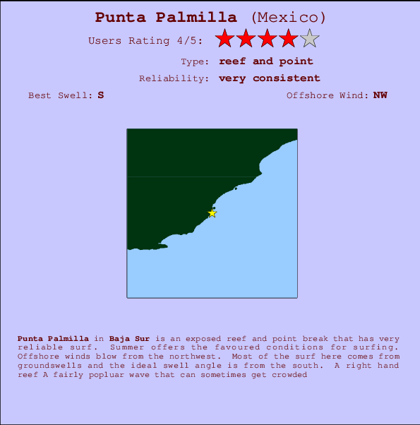 Punta Palmilla Carte et Info des Spots