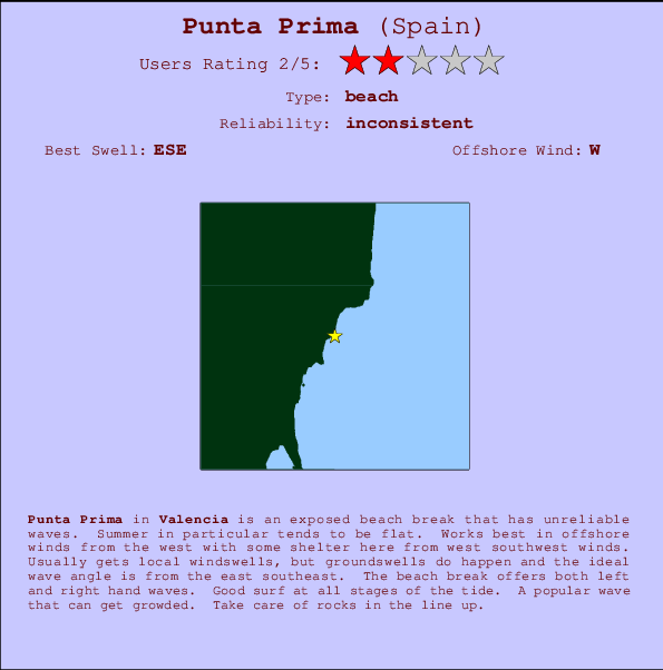 Punta Prima Carte et Info des Spots