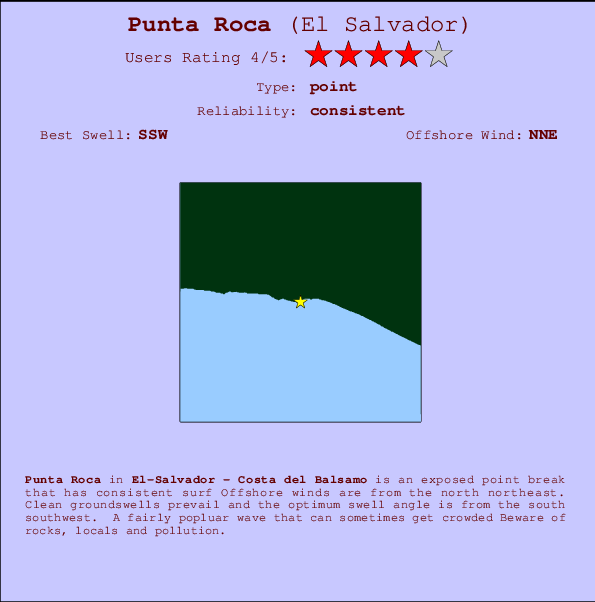Punta Roca Carte et Info des Spots