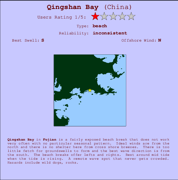 Qingshan Bay Carte et Info des Spots