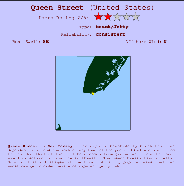 Queen Street Carte et Info des Spots