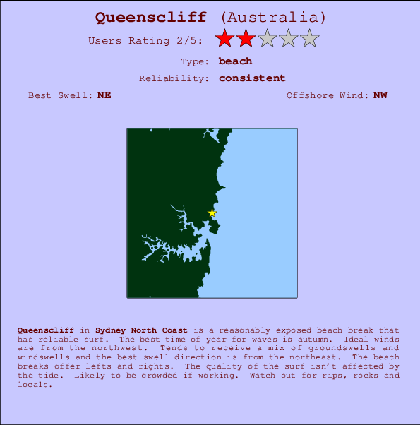 Queenscliff Prévisions de Surf et Surf Report (NSW Sydney North Coast