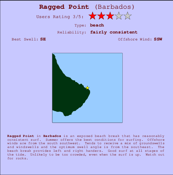Ragged Point Carte et Info des Spots