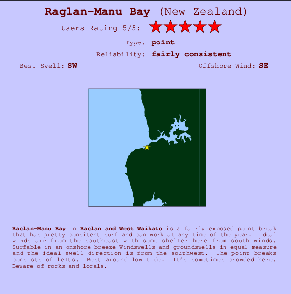 Raglan-Manu Bay Carte et Info des Spots
