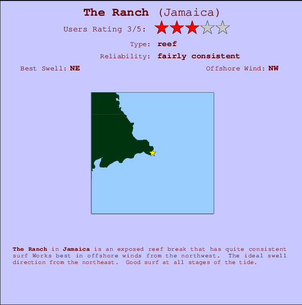 The Ranch Carte et Info des Spots