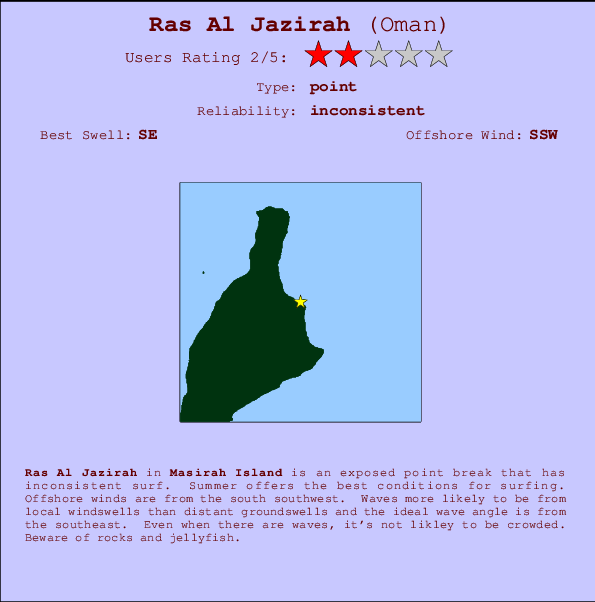 Ras Al Jazirah Carte et Info des Spots