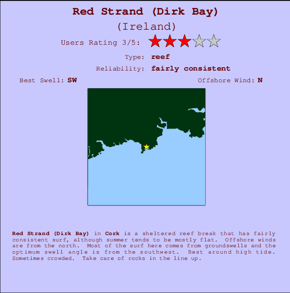Red Strand (Dirk Bay) Carte et Info des Spots