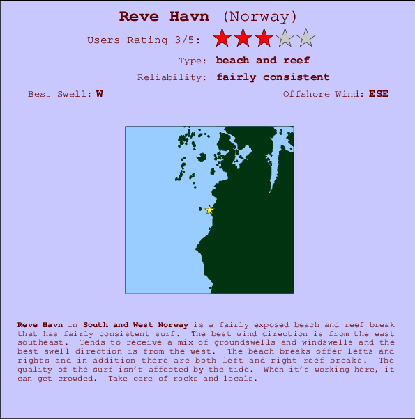 Reve Havn Carte et Info des Spots