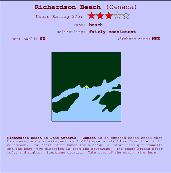 Richardson Beach Carte et Info des Spots