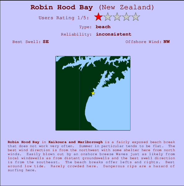 Robin Hood Bay Carte et Info des Spots