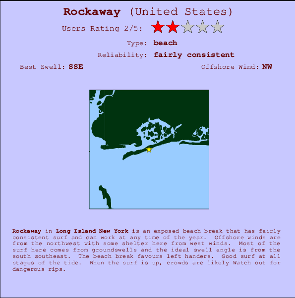 Rockaway Carte et Info des Spots