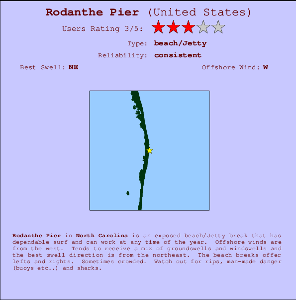 Rodanthe Pier Carte et Info des Spots